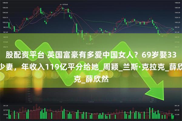 股配资平台 英国富豪有多爱中国女人？69岁娶33岁少妻，年收入119亿平分给她_周颖_兰斯·克拉克_薛欣然
